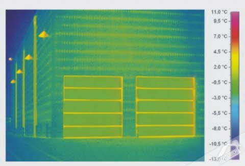 Hörmann ThermoFrame