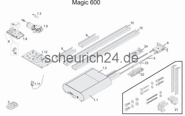 Normstahl Ersatzteile Ubersicht Fur Alle Torantriebe