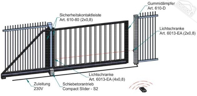 Belfox_Compact_Slider_S2_Kabelplan