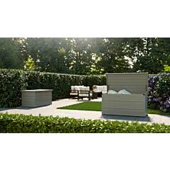 Hörmann Juno Gartenbox Modell 1620 Aktion bei Bestellung bis Ende des Monats