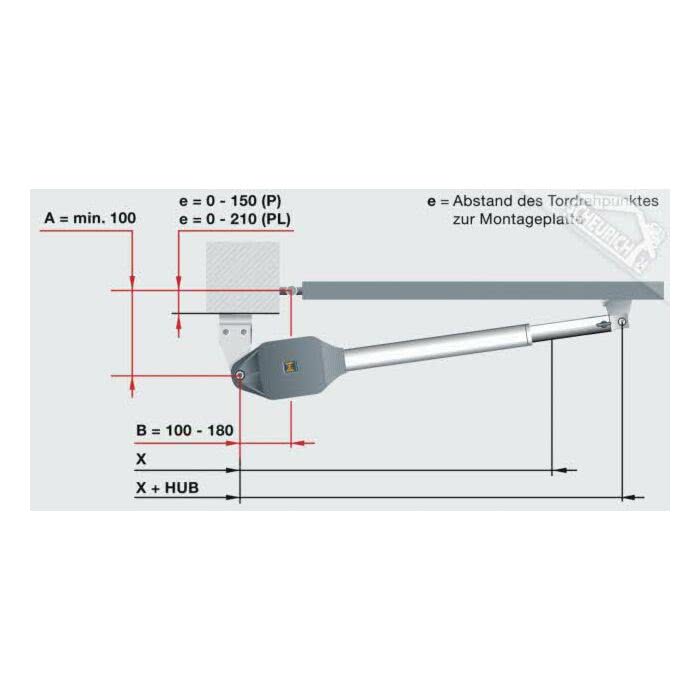 Hormann Drehtorantrieb Rotamatic Pl 1 Serie 3 Bisecur Fur 1 Flg Drehtore