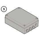 Hörmann Steuerung für RotaMatic