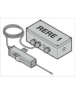 Hörmann Ecostar Empfänger RERE 1, 433 MHz RC