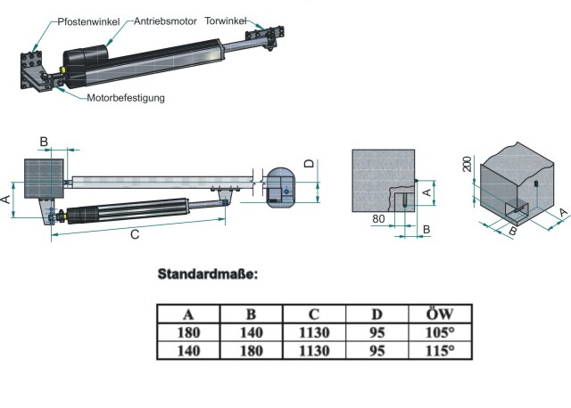 BelFox Drehtorantrieb Jupiter 400 technische Daten