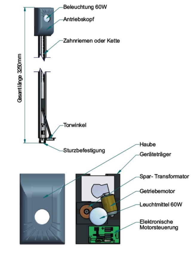 BelFox Garagentorantrieb Fabia technische Daten