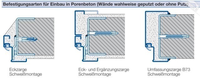 Befestigungsarten für Einbau in Porenbeton