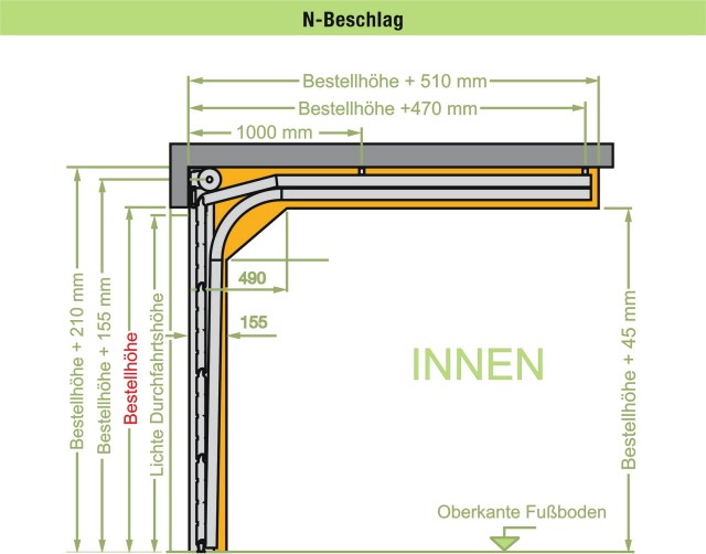 Einbaudaten_Hoermann_N-Beschlag