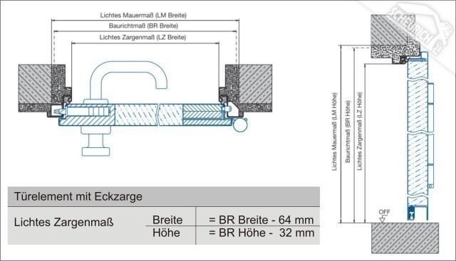 Hörmann Wohnungsabschlusstür WAT 40-1 » Scheurich24.de