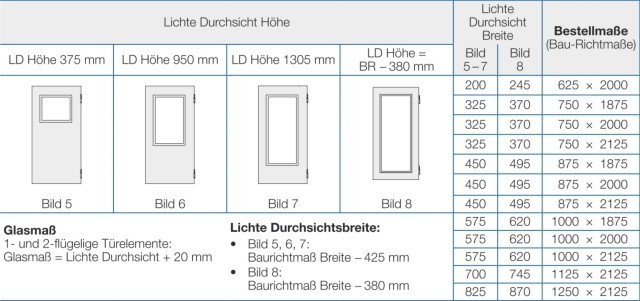 Hörmann ZK-1 Innentür, versch. Größen wählbar