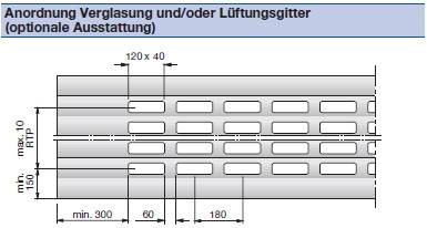 Maße der Verglasung