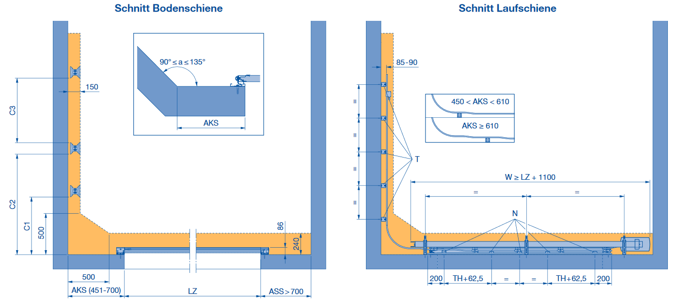 Aluminium Winkel Edelstahloptik (VE - 1 St.) - Rund ums Fenster