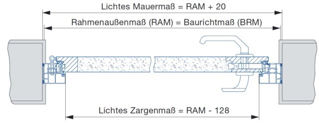 Einbaumaß Breite