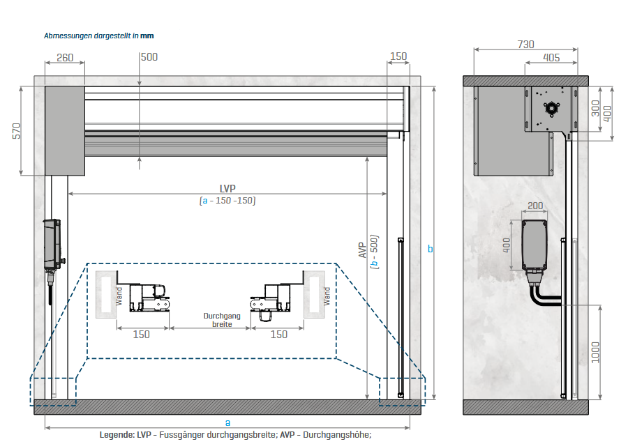 motorline-eco-schnelllaufrolltor-tunnel-kit-tz