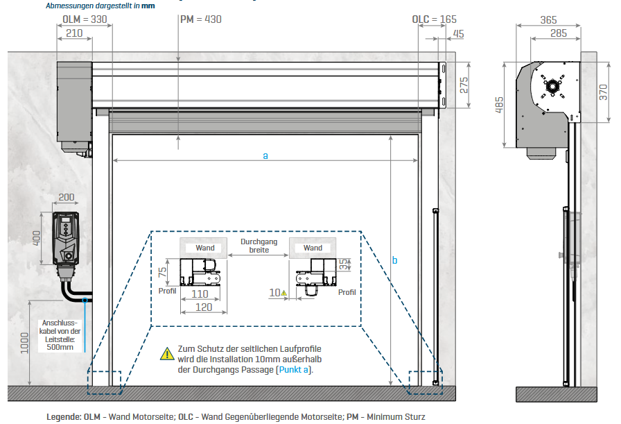 motorline-eco-plus-schnelllaufrolltor-tz