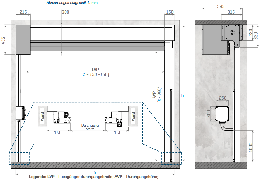motorline-eco-schnelllaufrolltor-tunnel-kit-tz