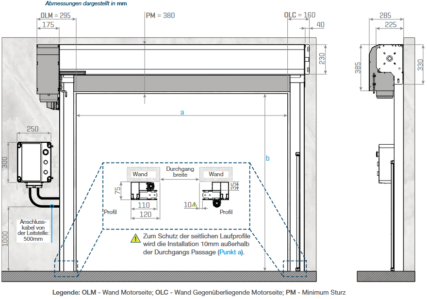 motorline-eco-schnelllaufrolltor-tz