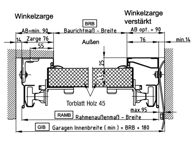 Novoferm Garagentor iso 45 Holz Horizontalschnitt durch das Tor