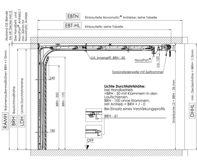 Novoferm Garagentor iso 45 Holz hinten liegende Torsionsfederwelle