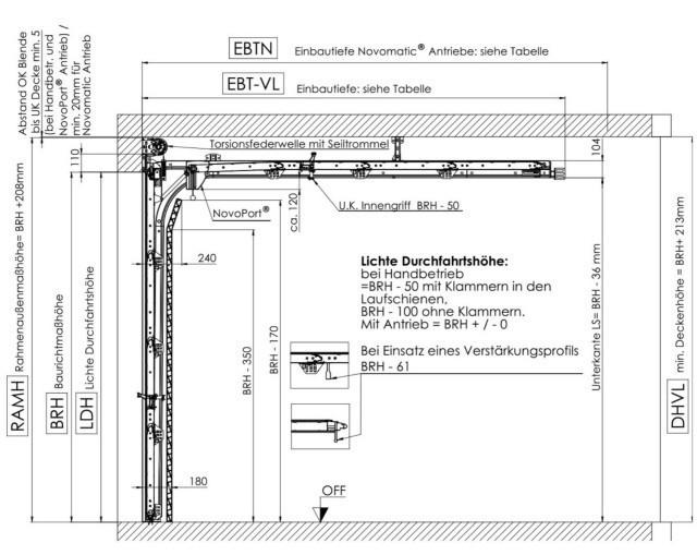 Novoferm Garagentor iso 45 Holz vorne liegende Torsionsfederwelle