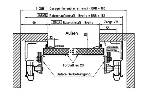 Novoferm Garagentor iso 20 Horizontalschnitt