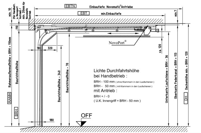 Novoferm Garagentor iso 20 Vertikalschnitt durch das Tor