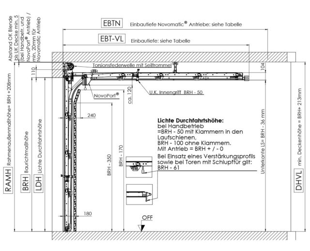 Novoferm Garagentor iso 45 vorne liegende Torsionsfederwelle