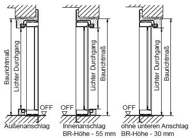 Anschlag