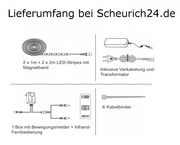 Lieferumfang