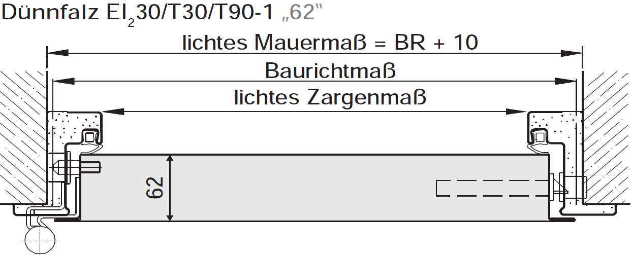 ZAPF Türkanntenschutz für Autotür 2er-Set Zuschnitt