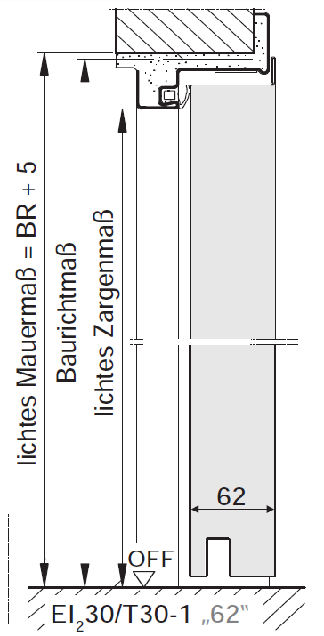 Querschnitt2