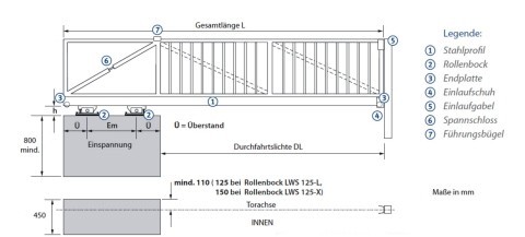 Tousek Laufwerk Aufbau